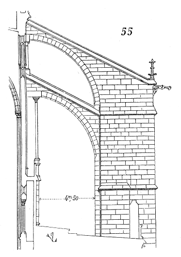 Arc boutant eglise Saint Denis